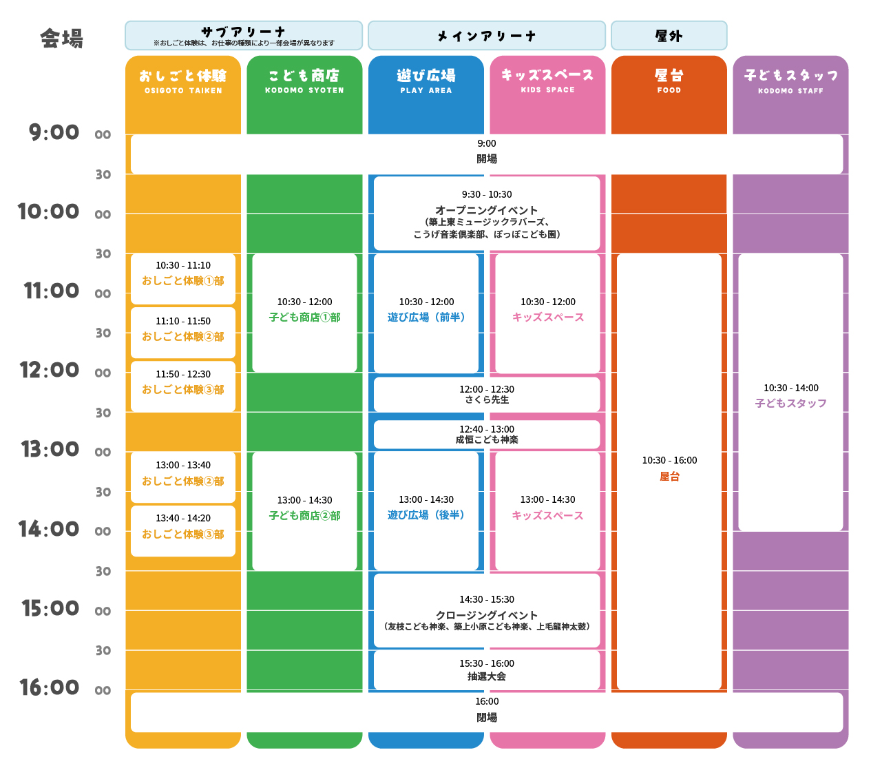 タイムスケジュール